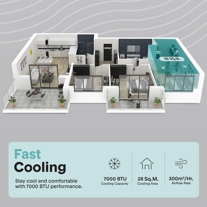 Air Conditioner SLPACHT75UK