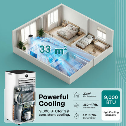 Air Conditioner SLPAC91UK