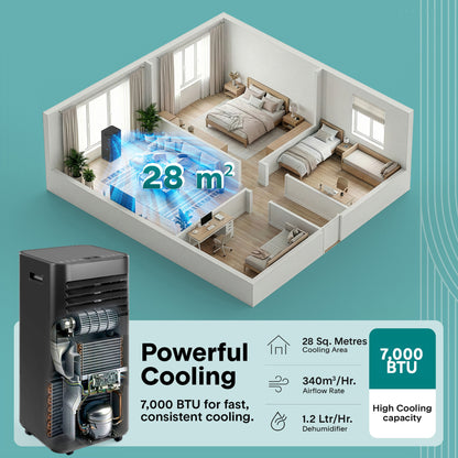 Air Conditioner SLPAC170BUK