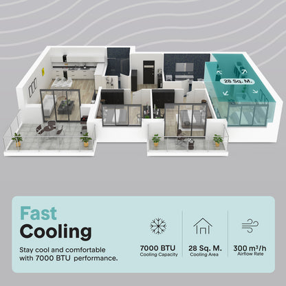 Air Conditioner SLPAC71UK