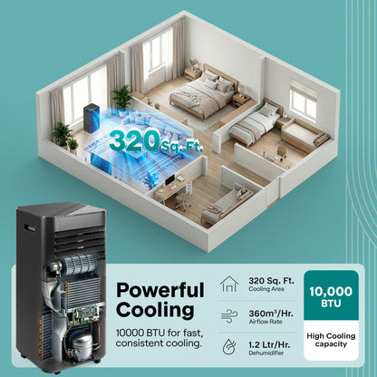 Air Conditioner SLPAC190BUK
