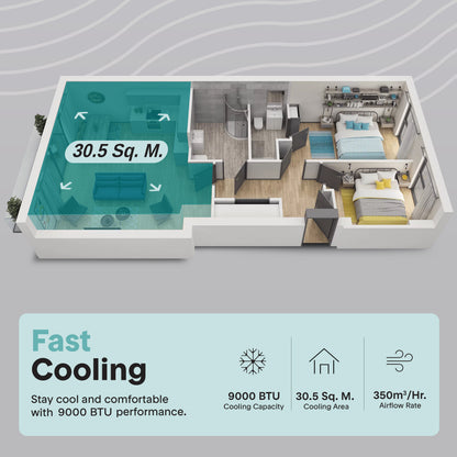 Air Conditioner SLPACHT92UK