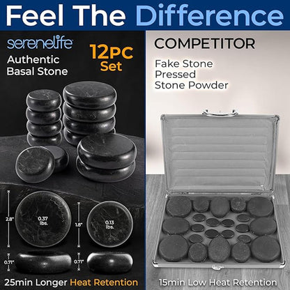 Multifunction Heating Stone Massager wit - PSLMSGST322.5
