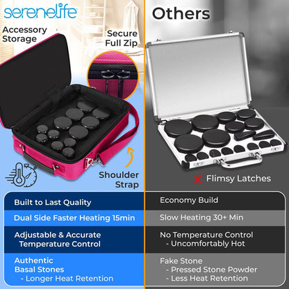 Portable Hot Stone Massage System - PSLMSGST40PK