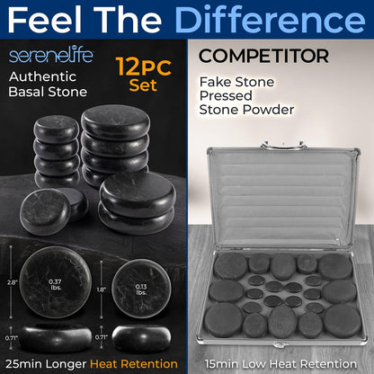 Portable Hot Stone Massage System - PSLMSGST40
