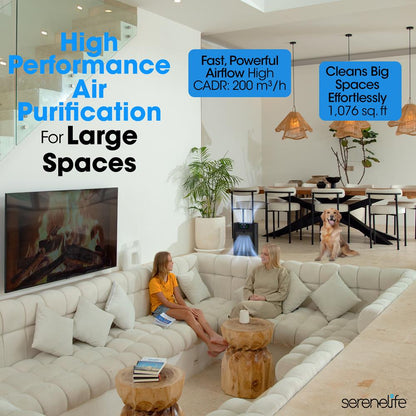 Powerful Smart Air Purifier - SLARP1076BK