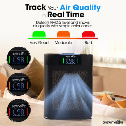 Powerful Smart Air Purifier - SLARP1076BK