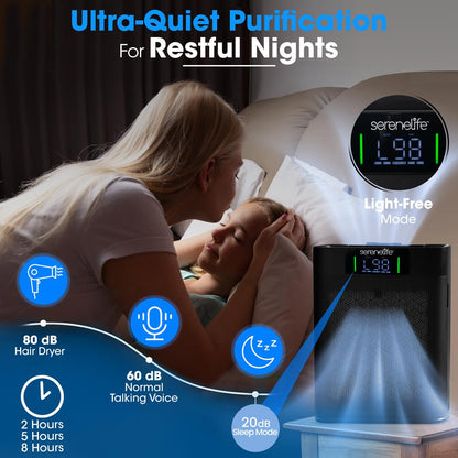 Powerful Smart Air Purifier - SLARP1076BK