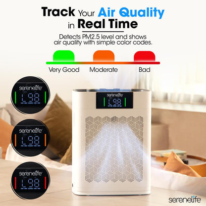 Powerful Smart Air Purifier - SLARP1076WT