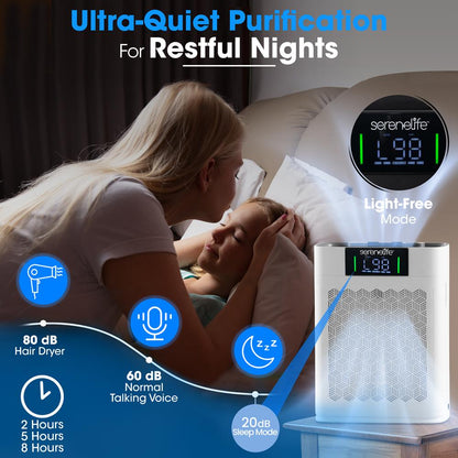 Powerful Smart Air Purifier - SLARP1076WT