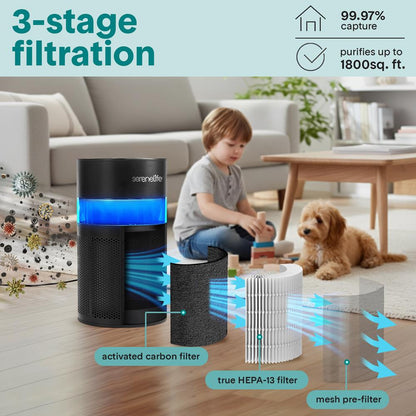 Air Purifier - SLARP280BK
