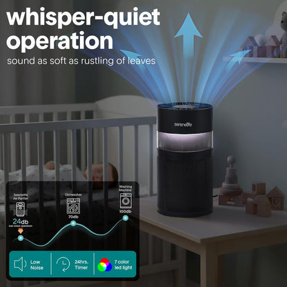 Air Purifier - SLARP280BK