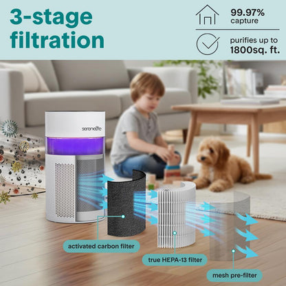 Air Purifier - SLARP280WT