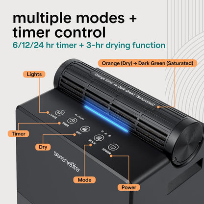 2-in-1 Dehumidifier - SLARP800BK