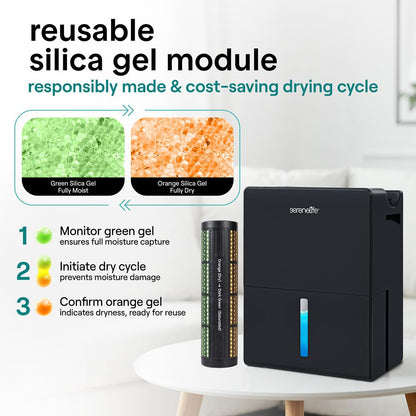 2-in-1 Dehumidifier - SLARP800BK