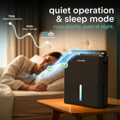 2-in-1 Dehumidifier - SLARP800BK