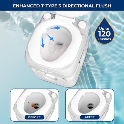 Outdoor Portable Toilet - SLCATL360