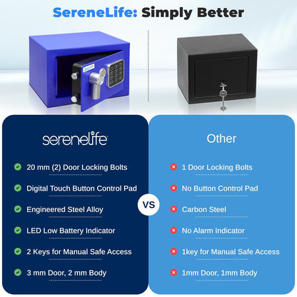 Electronic Home & Office Safe - SLSFE12BL