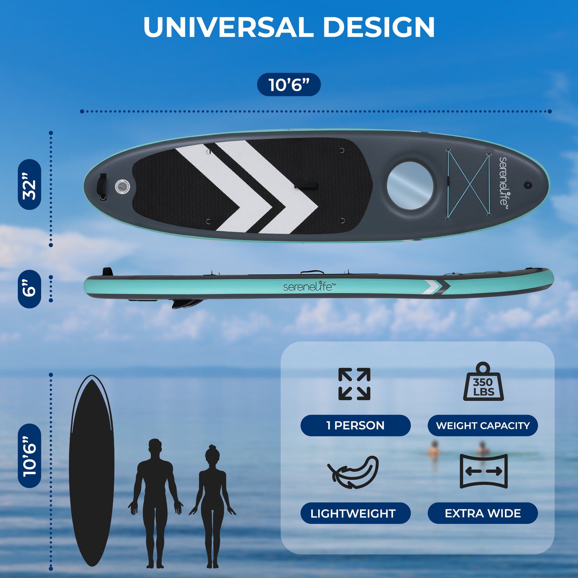Paddle Boards