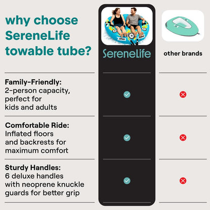 SereneLife towable tube advertisement with features and comparison to other brands.